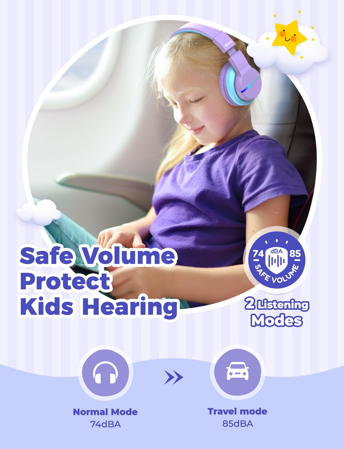 iClever earcup cushion detail showing soft padding and comfort benefit long listening