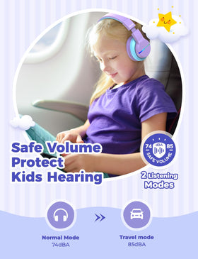 iClever earcup cushion detail showing soft padding and comfort benefit long listening