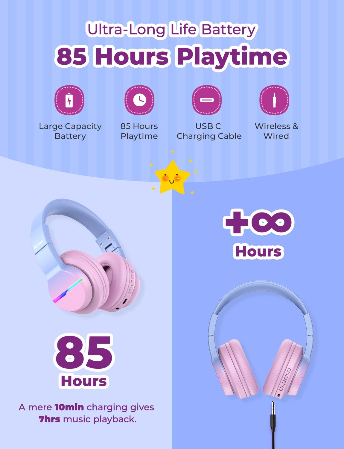 child wearing iClever BTH12 in a bedroom, comfortable long-play listening