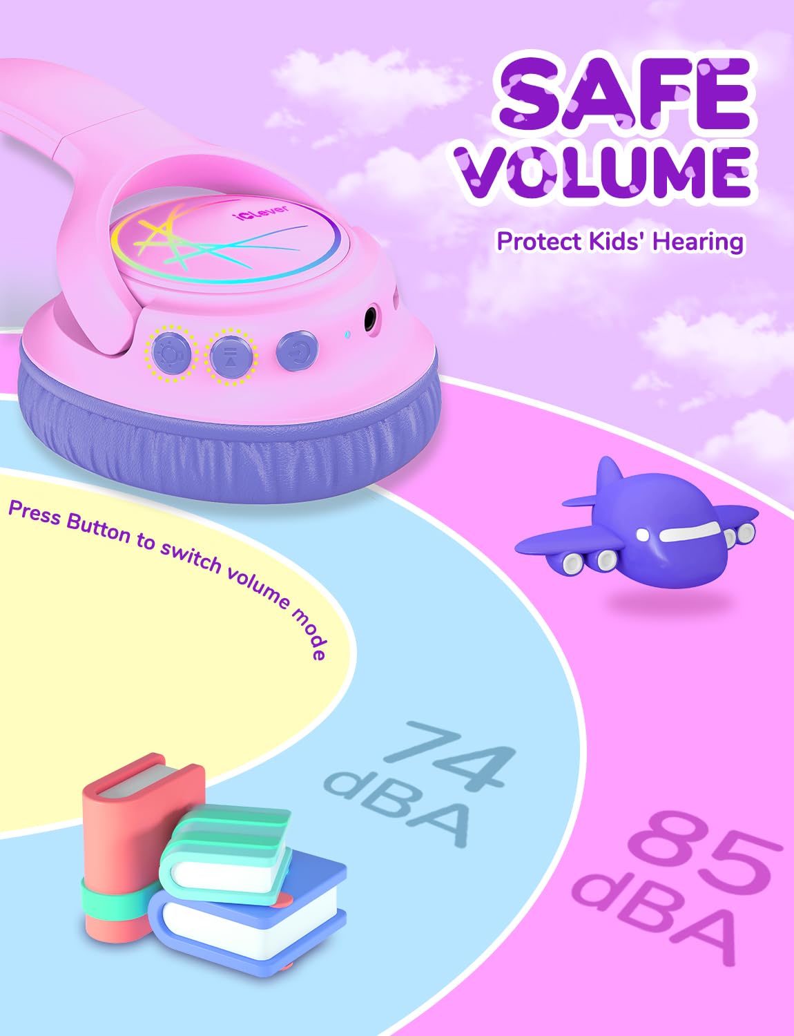 iClever BTH18 headphones with safe volume settings for ear-friendly listening