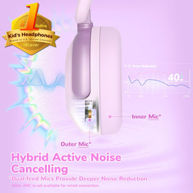 iClever earcup close-up showing soft texture and pressure reduction comfort