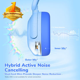 iClever close-up of earcup texture for comfortable pressure reduction benefit