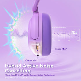 iClever BTH20 earcup close-up highlighting soft cushion and seal for comfortable noise reduction