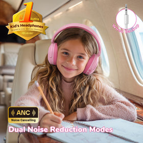 iClever BTH20 earmuff closeup showing soft texture and comfort for long wear