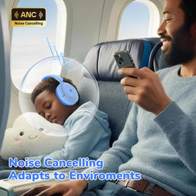 iClever child using headphones with iPad showing travel-focused noise reduction