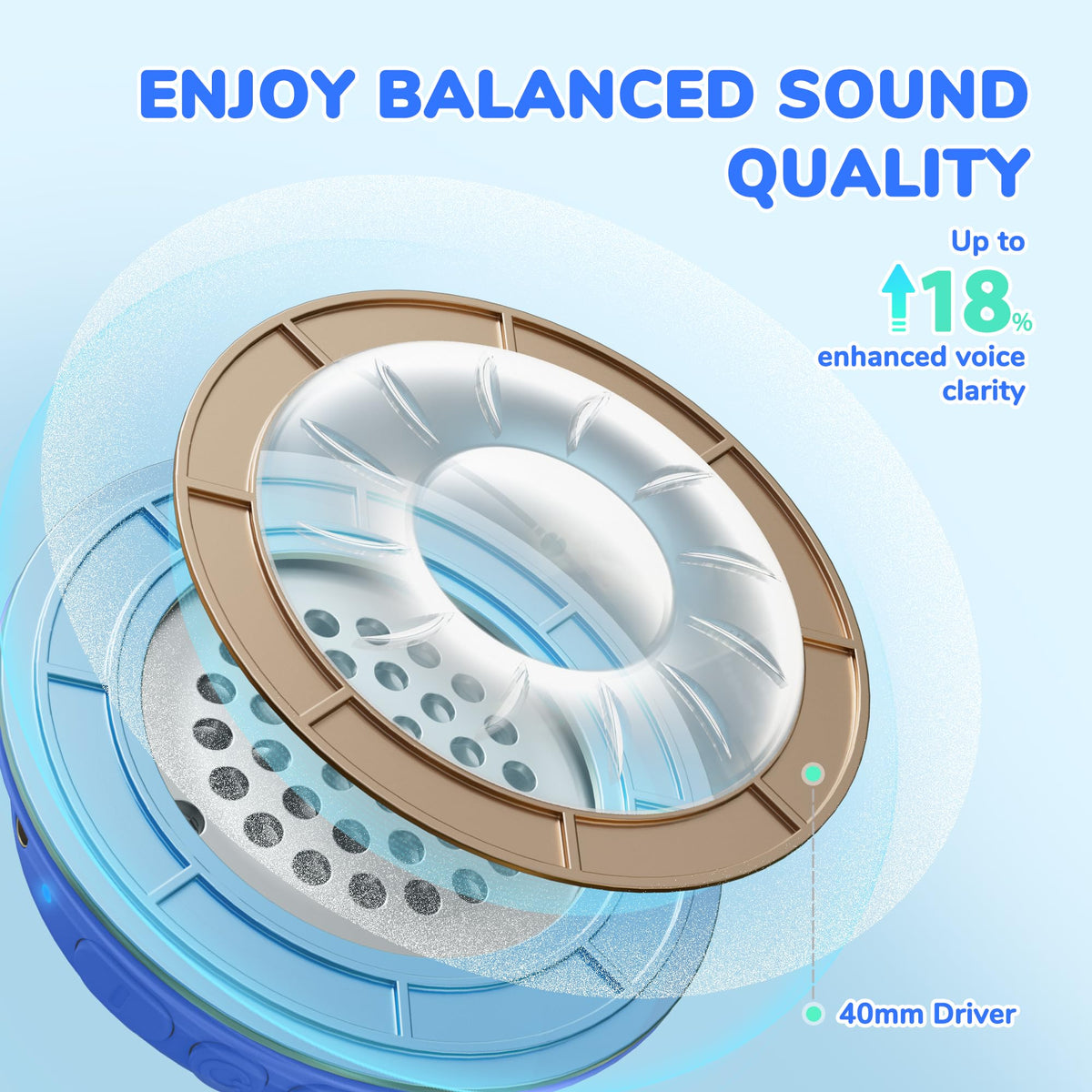 iClever BTH22 battery life indicator up to 60 hours