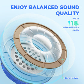 iClever BTH22 battery life indicator up to 60 hours