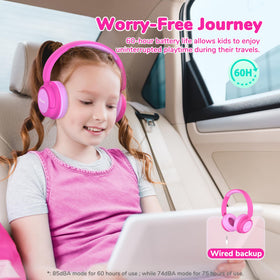 iClever BTH22 Blossom Pink ear cups, adjustable headband for a comfortable fit during long sessions.