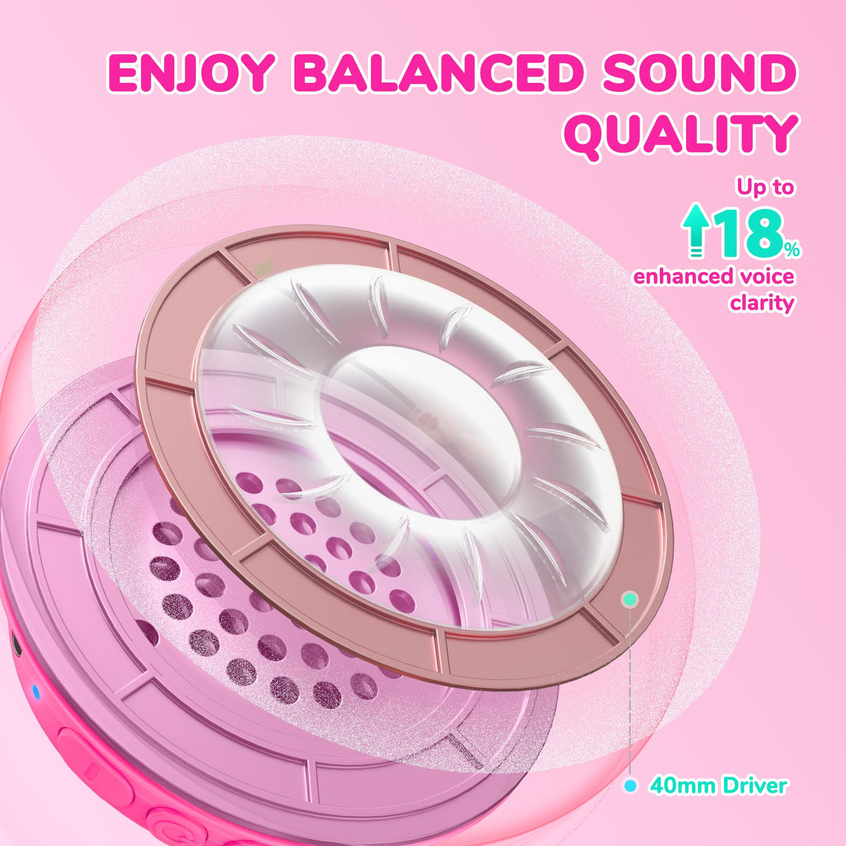 iClever BTH22 Bluetooth 5.4 connection, quick pairing with tablets and phones.