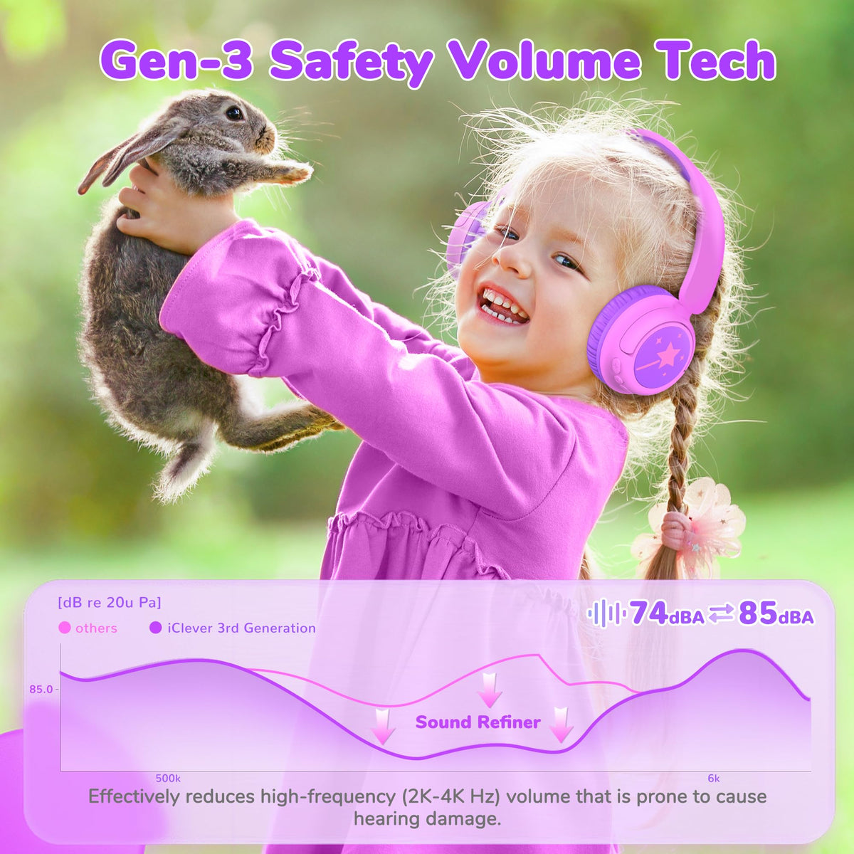 iClever BTH22 magenta side view highlighting durable ABS design and kid sized fit