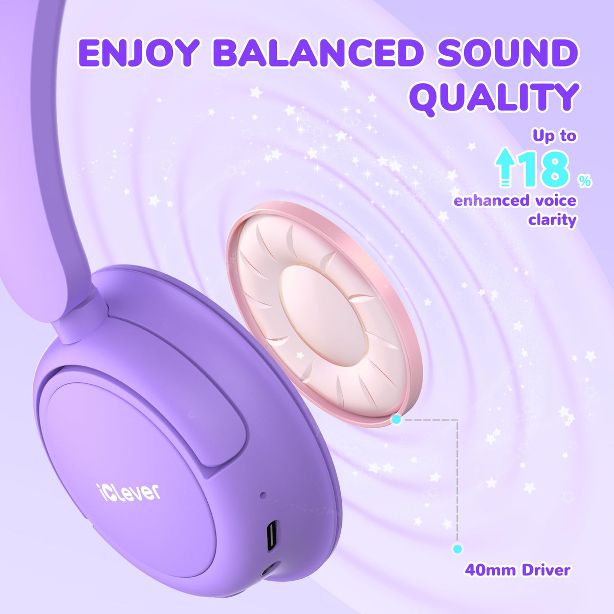 iClever BTH22 offers up to 60 hours of playback.