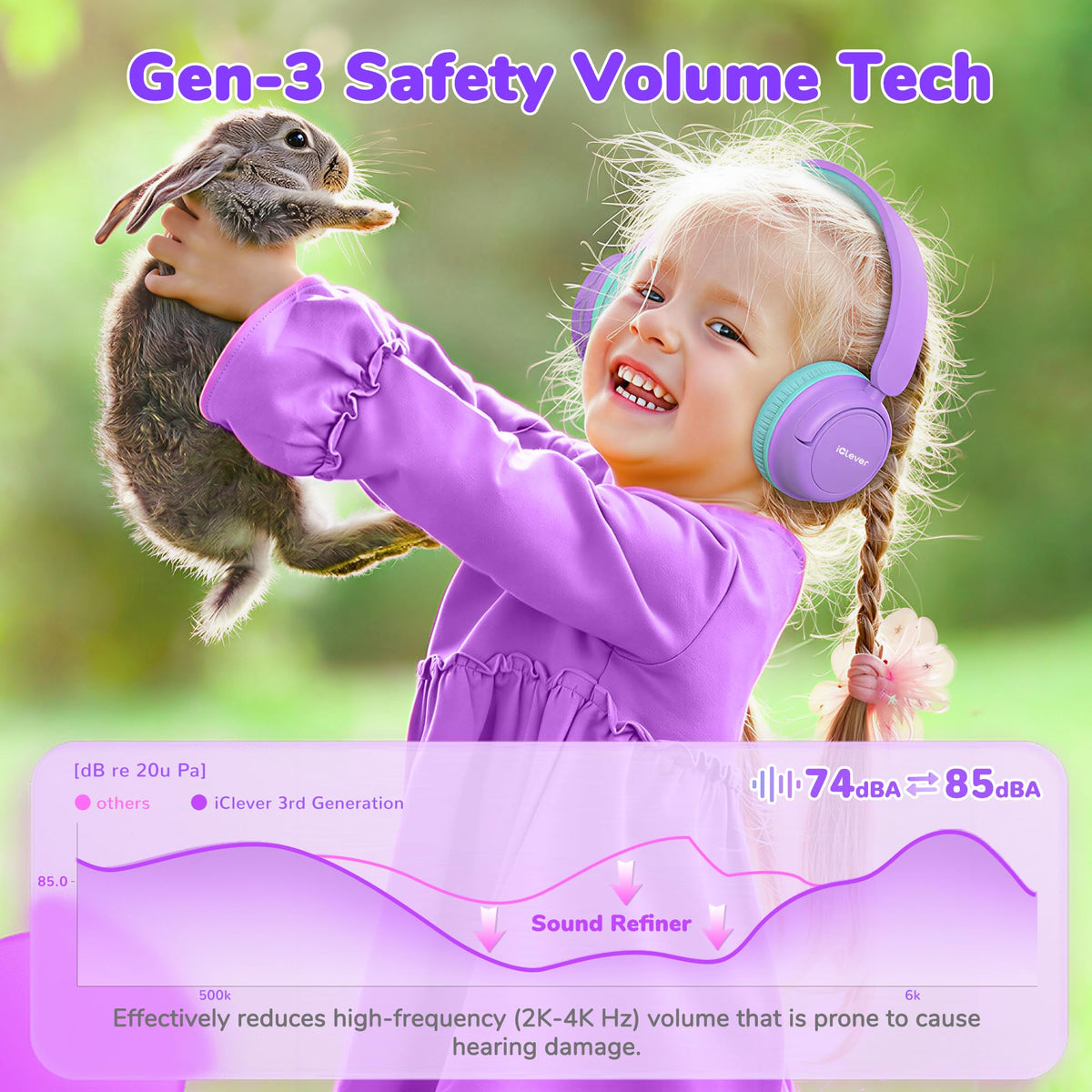 iClever BTH22 with tablet setup enabling classroom listening.