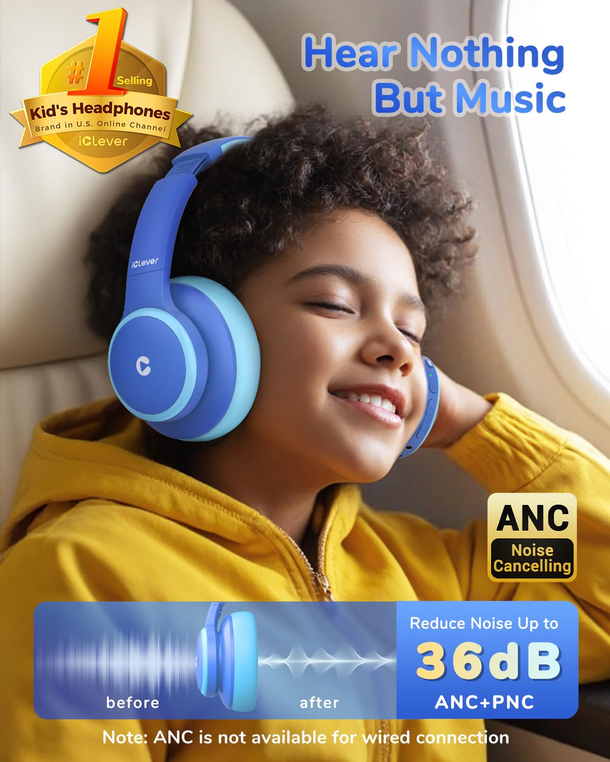 iClever BTH26 earcup close-up highlighting soft cushions for comfortable wear