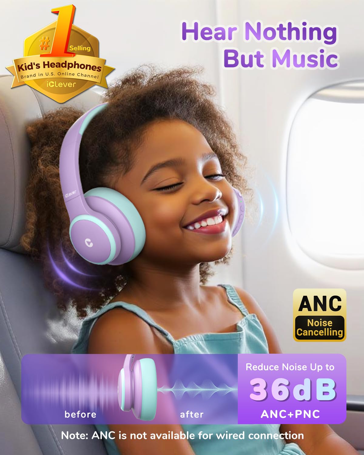 iClever BTH26 safe-volume design keeps listening comfortable for children