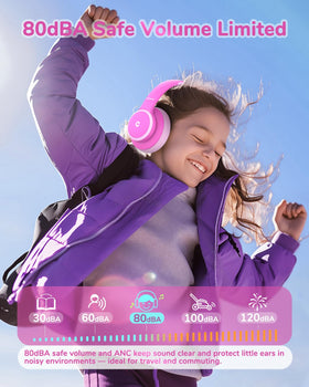 child wearing iClever headphones demonstrating comfortable, secure fit