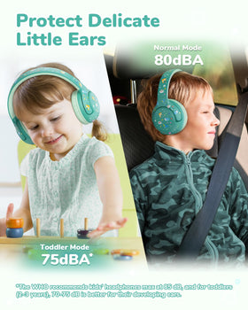 iClever BTH27 adjustable fit designed for smaller heads and growing kids