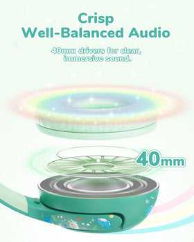 iClever BTH27 Bluetooth 5.4 with stable connection across distances