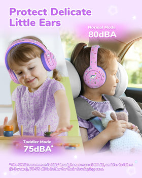 iClever BTH27 worn by child showing secure fit and comfortable size