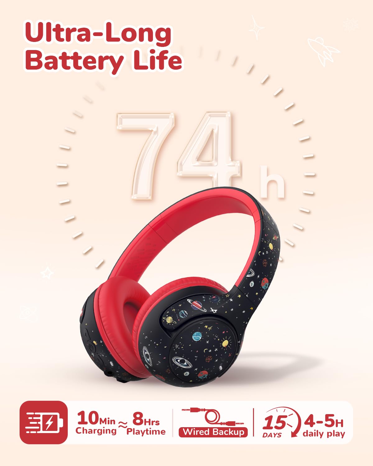 iClever BTH27 fast 10 minute charge for extended listening