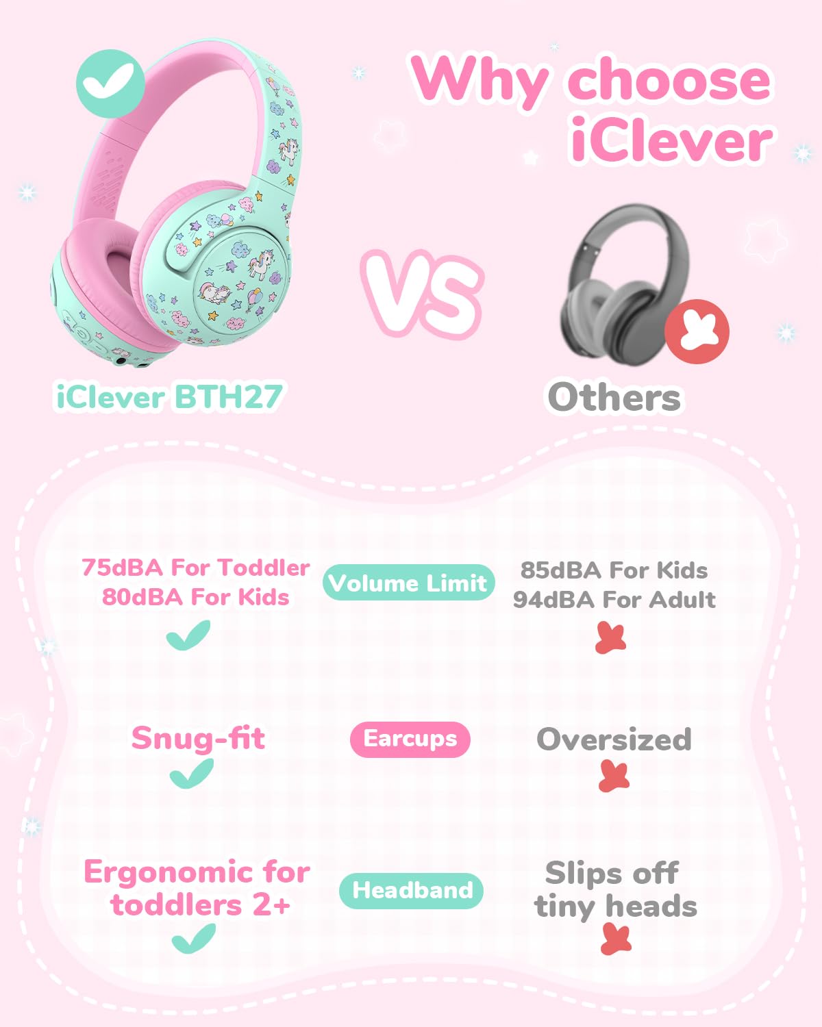iClever BTH27 ear cushions close-up in green emphasizing soft materials for kids