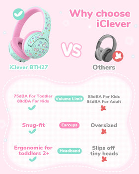 iClever BTH27 ear cushions close-up in green emphasizing soft materials for kids