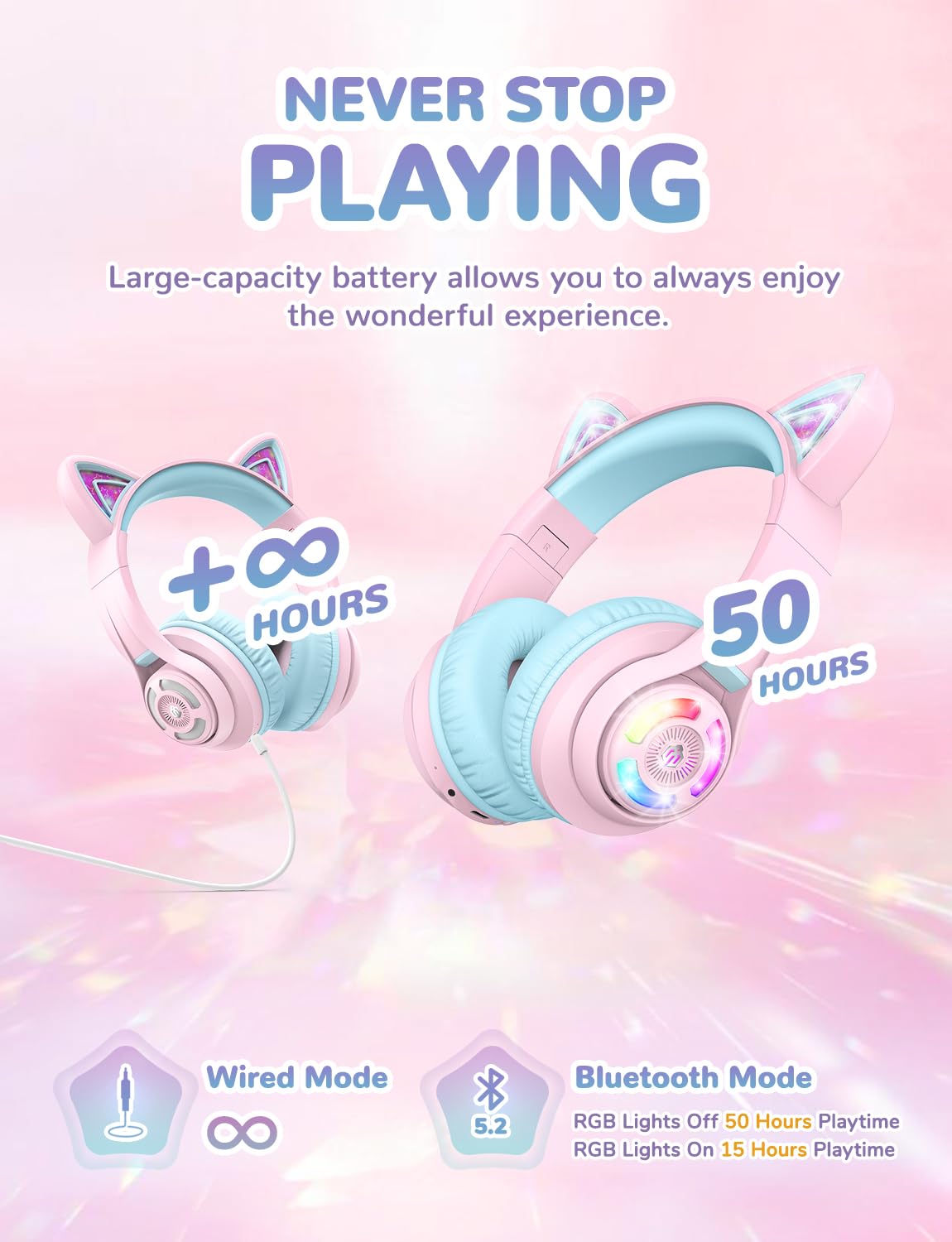iClever cat ear headphones soft earpad close-up for comfortable long wear