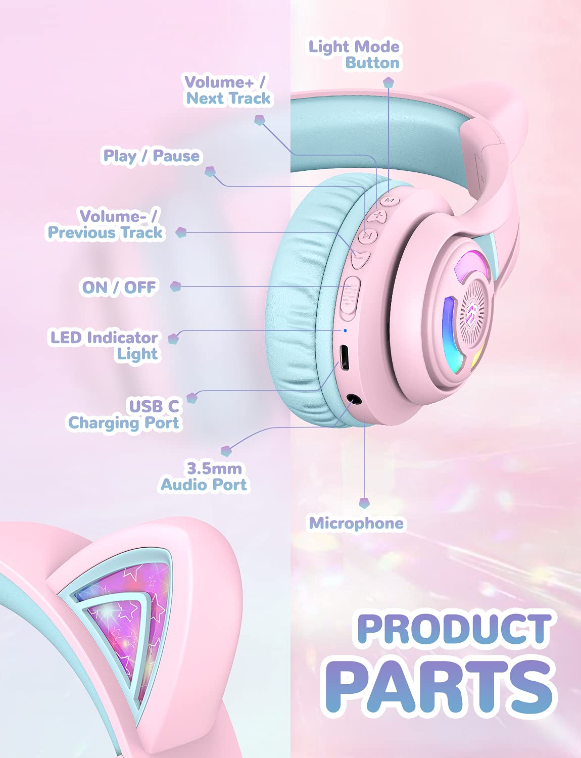 iClever cat ear headphones USB-C port view for fast convenient charging