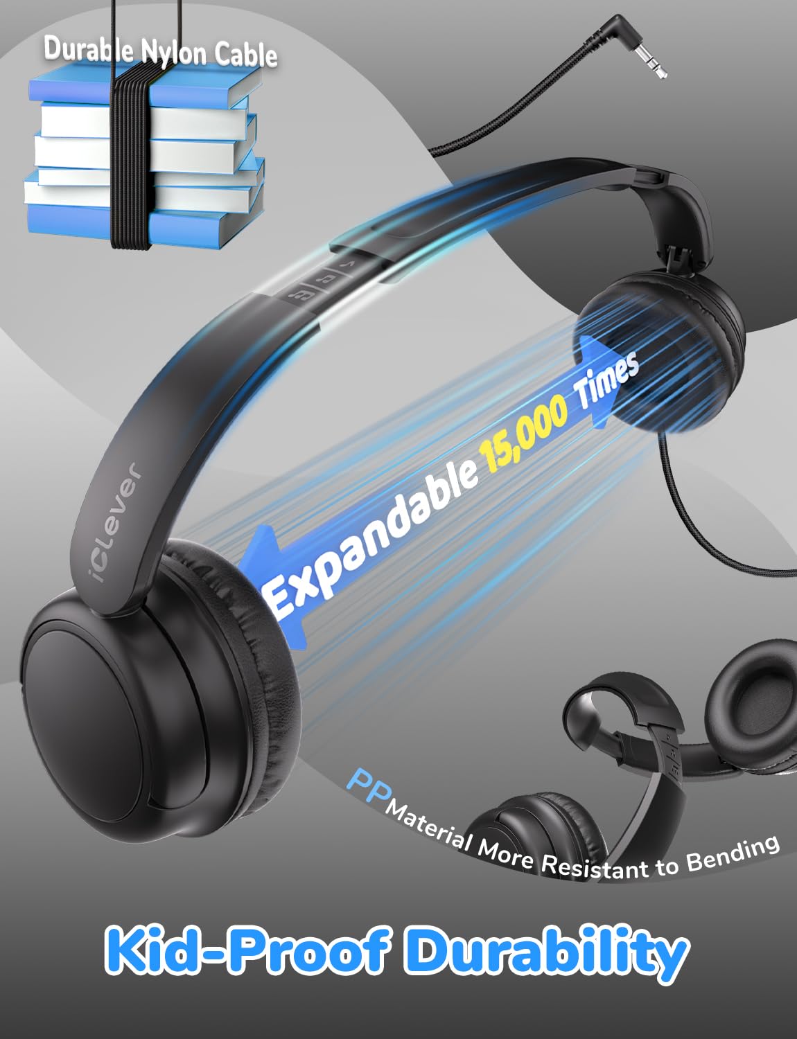 iClever folded headphones compact for storage and easy backpack transport