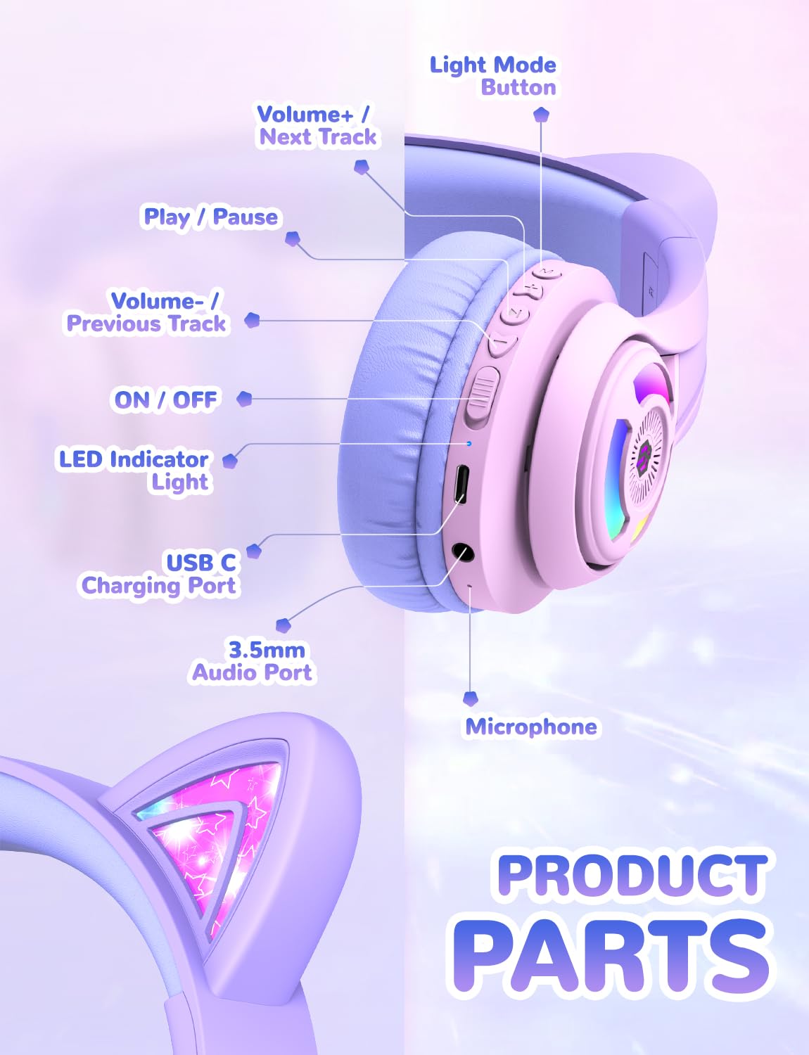 iClever headphones in use on child showing secure fit and distraction-free listening