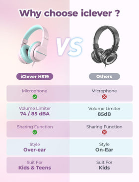 iClever HS19 pink soft over-ear cushions for long sessions