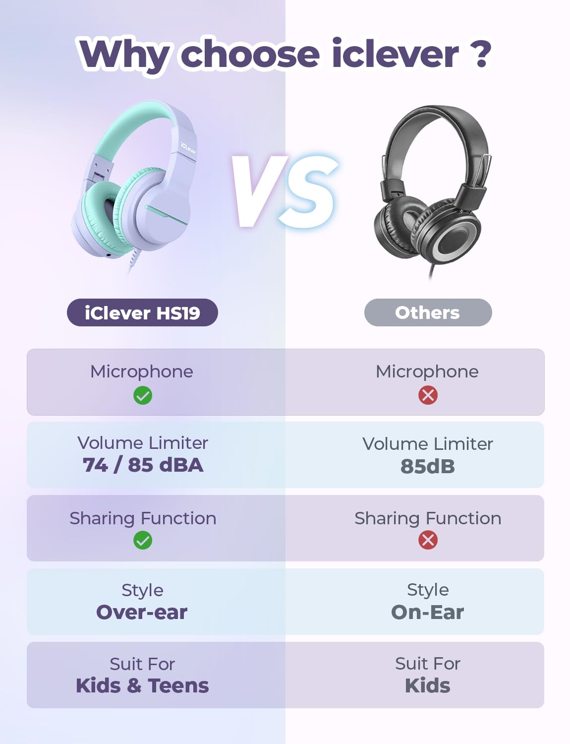 iClever HS19 purple model stylish for school and travel