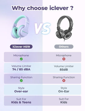 iClever HS19 purple model stylish for school and travel
