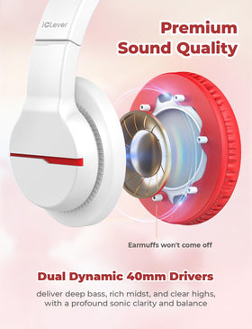 iClever HS19 volume limiter supports safe listening in varied environments