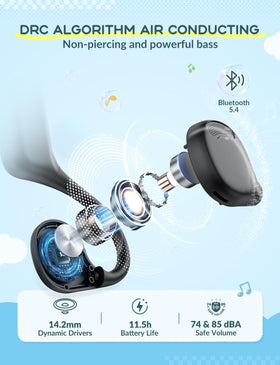 iClever Kids ergonomic three-point pressure system keeps ears comfortable.