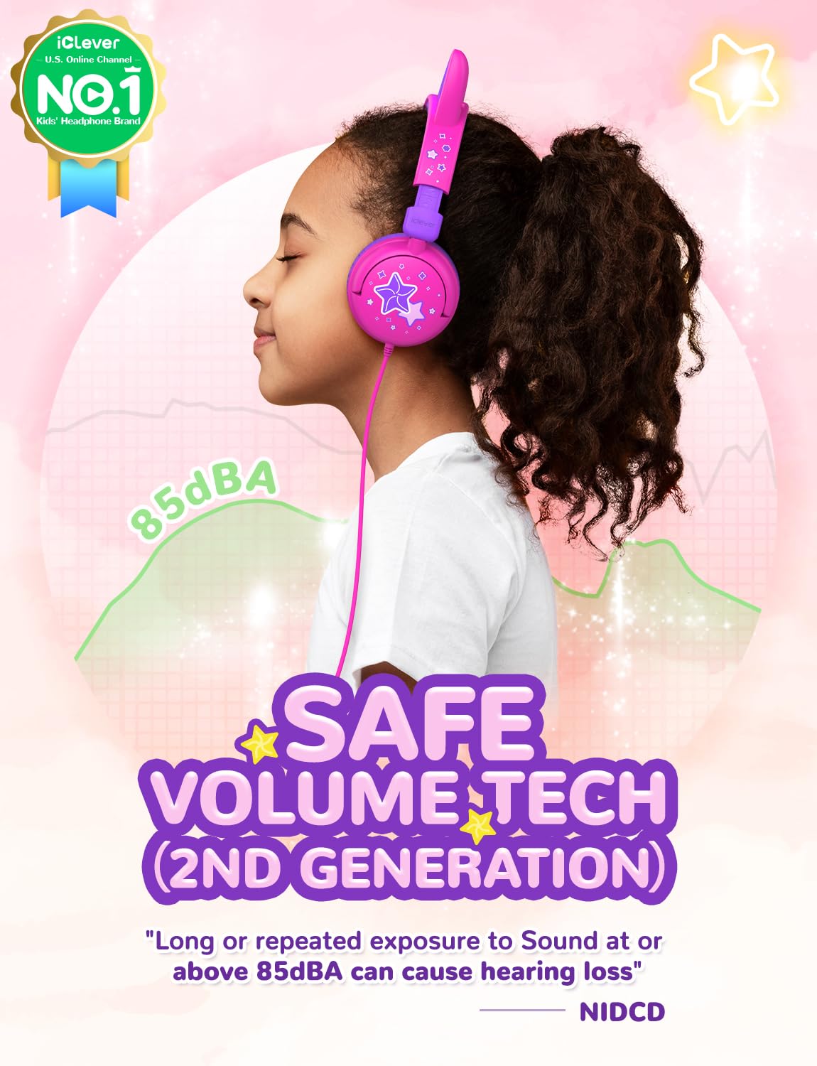 iClever Kids Headphones showing 85dBA safe volume for daily listening.