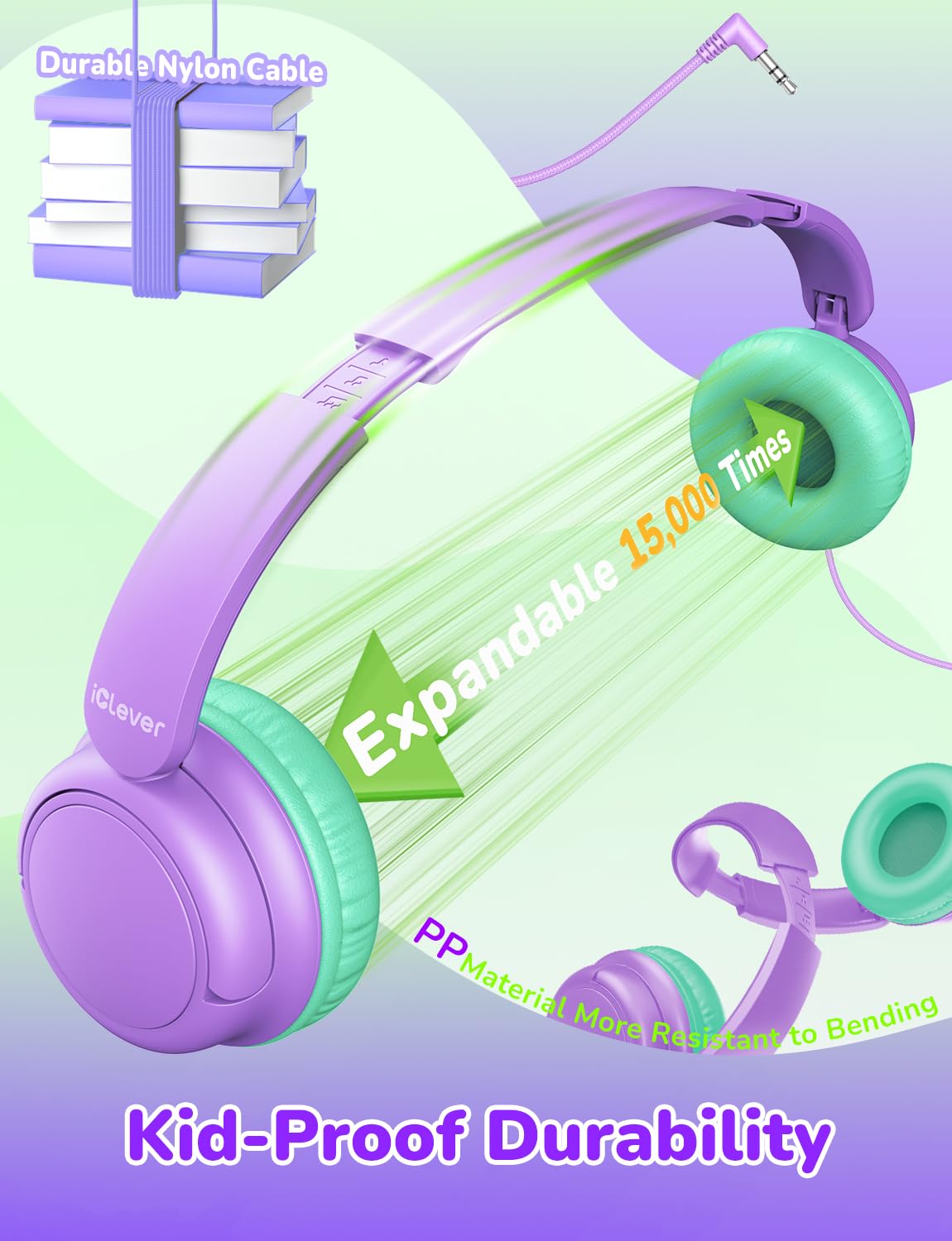 iClever close-up of soft ear cushion for comfortable long-wear sessions