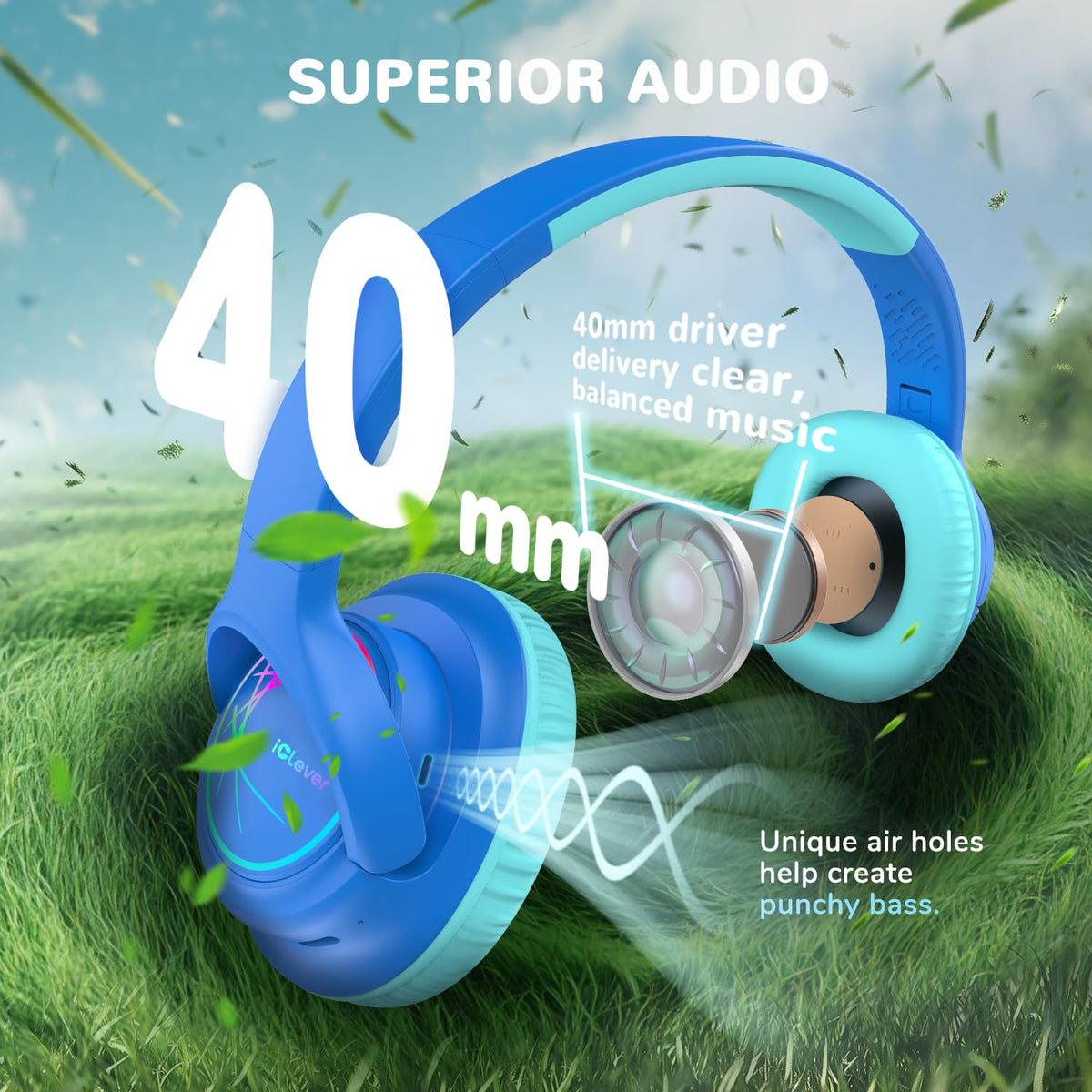 iClever Kids Headphones blue AUX cable wired mode use