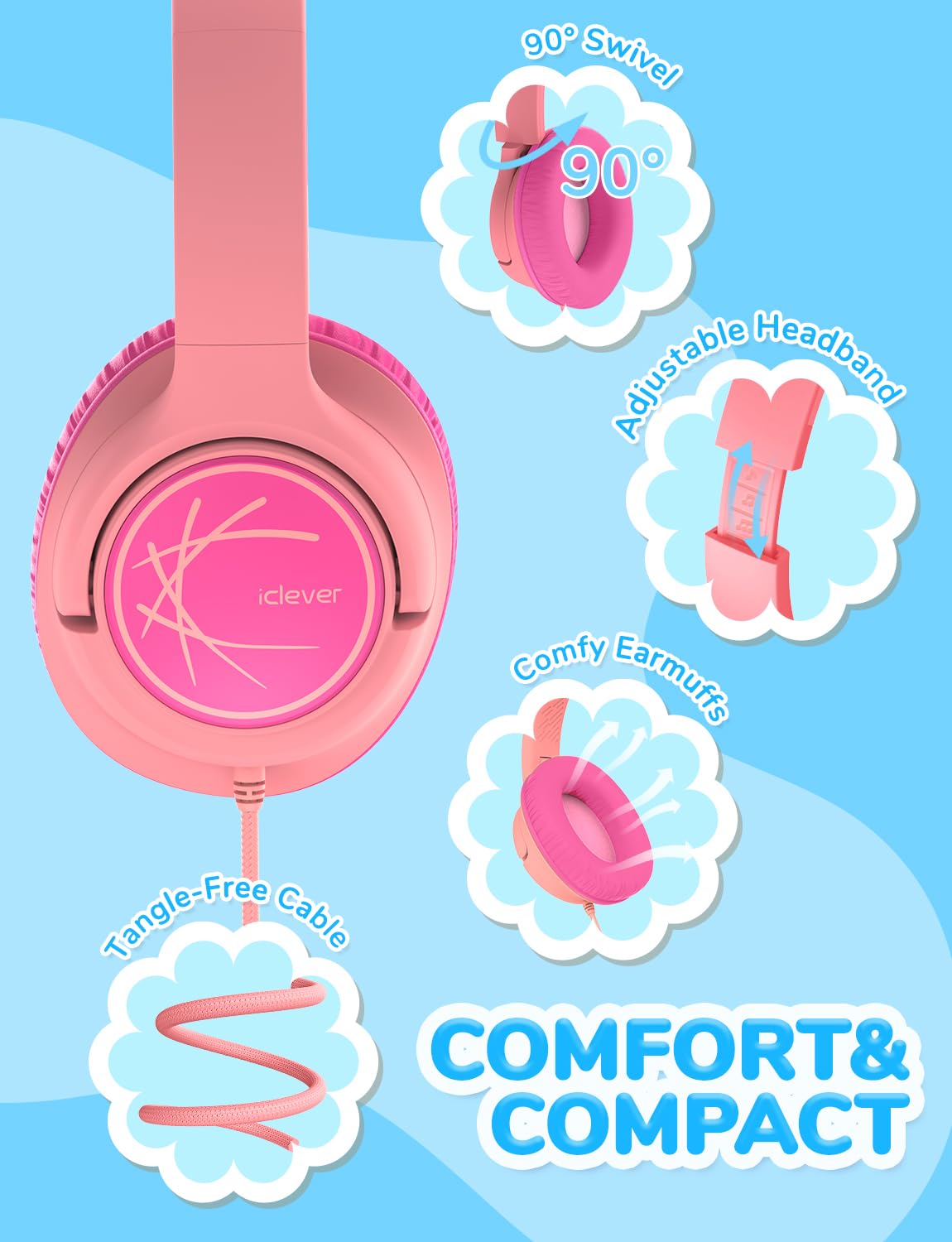 iClever Headphones lightweight and portable for kids