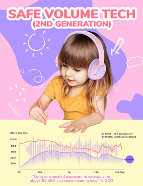 iClever Kids Headphones pink with 3.5 mm jack for universal compatibility
