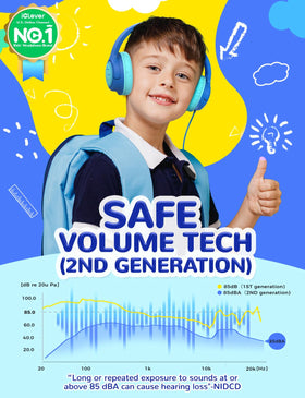iClever Kids Headphones with 85dBA safe volume for worry-free listening.