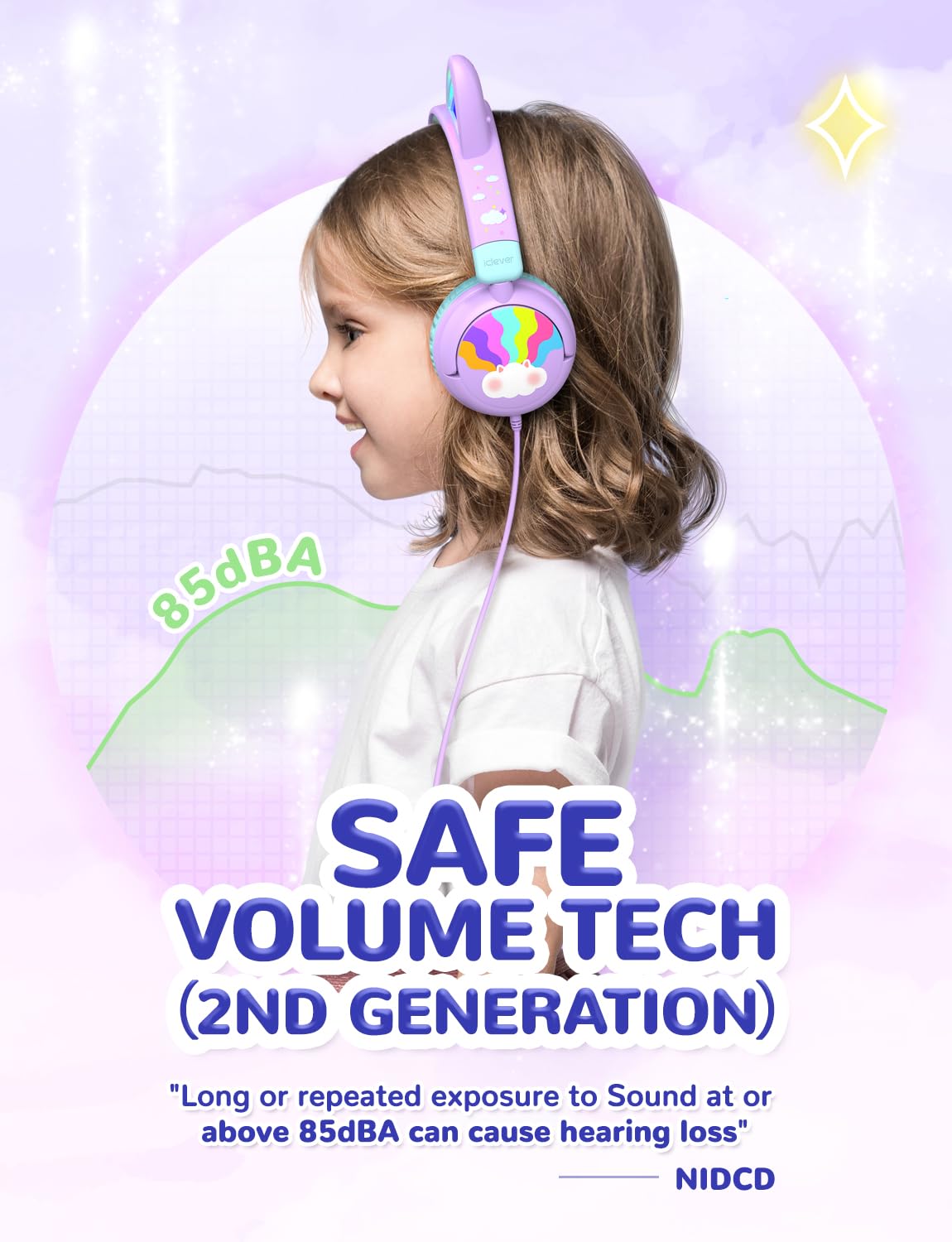 iClever Kids Headphones 2nd-gen 85dBA safe volume for daily use