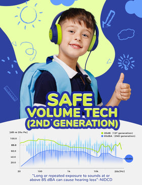 iClever Kids Headphones with 85dBA safe volume for listening