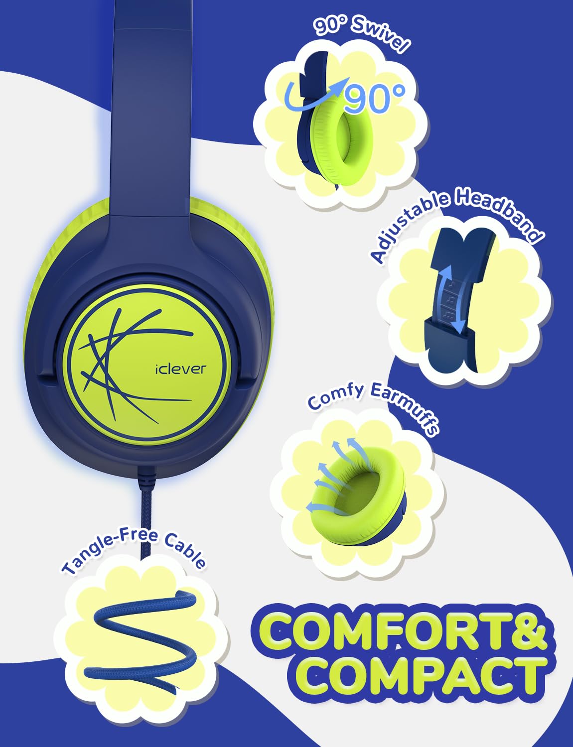 iClever Kids Headphones with 90-degree swivel ear cups for comfort