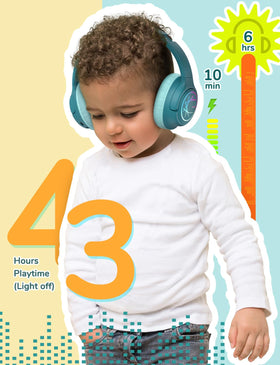 iClever Kids Headphones Type-C charging for quick top-ups on trips.