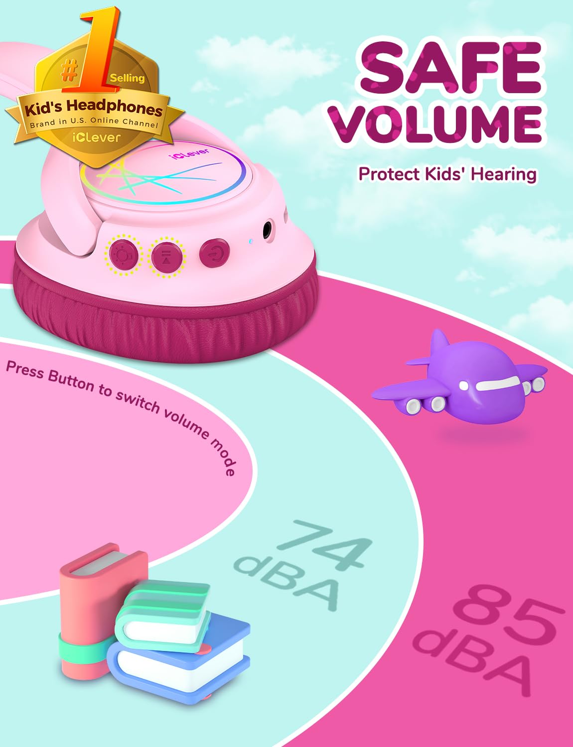 iClever kids headphones safe volume levels 74-85 dBA for comfortable listening