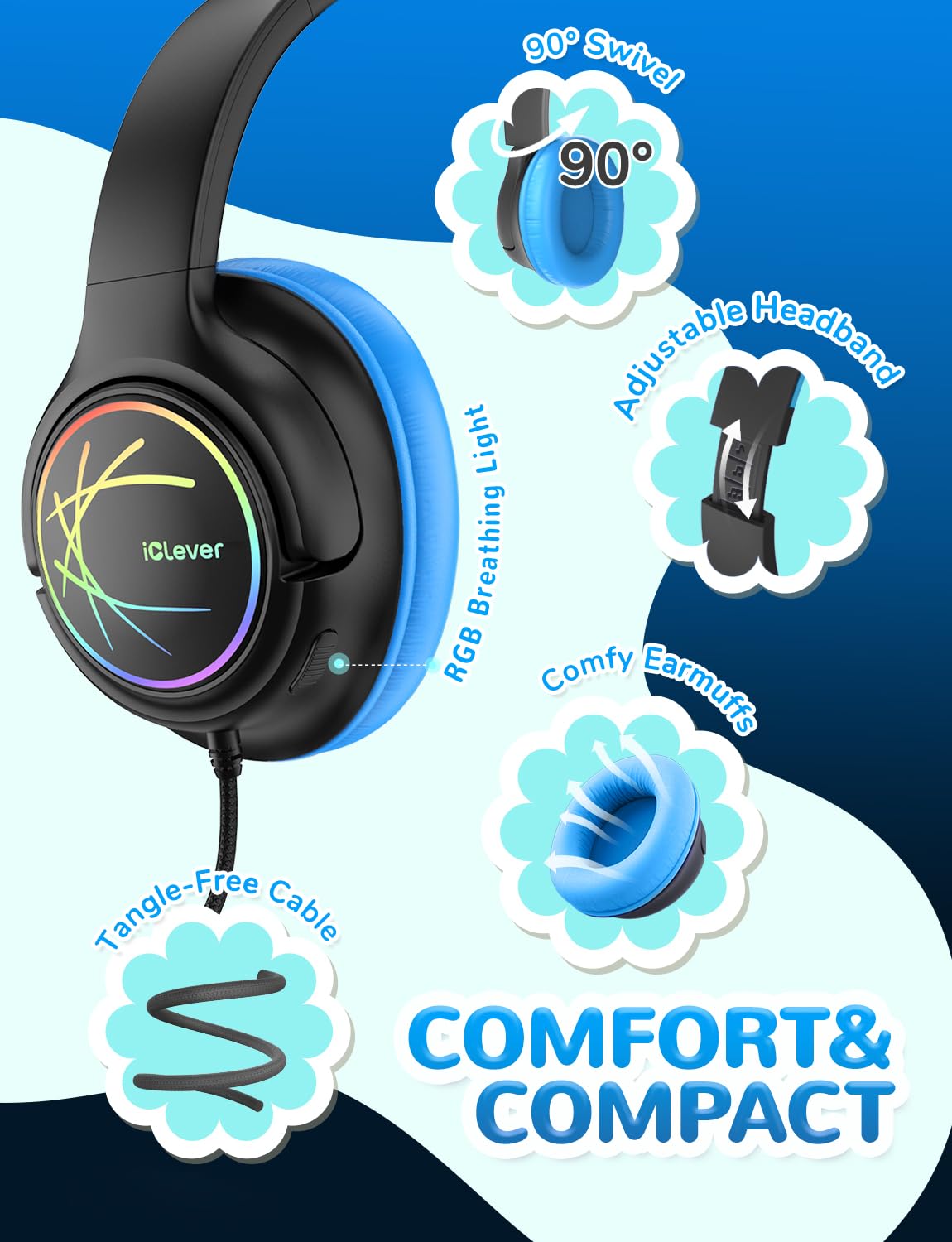 iClever foldable USB-C kids headphones compact for backpacks
