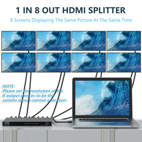 ICUIXIAN 4K 1x8 HDMI splitter back ports for flexible multi-display setup