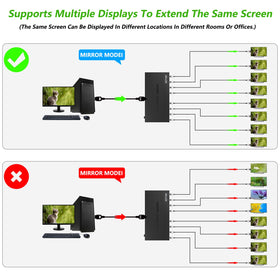 ICUIXIAN display panel view highlights 4K compatibility and HDCP support