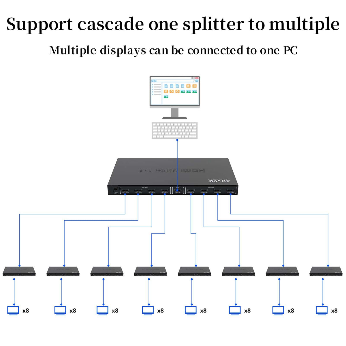 ICUIXIAN setup diagram clarifies mirror-only functionality and connections