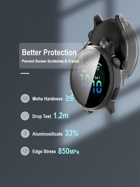 iDaPro Vivoactive 6 silicone dust plugs pack reduces sweat and dust intrusion